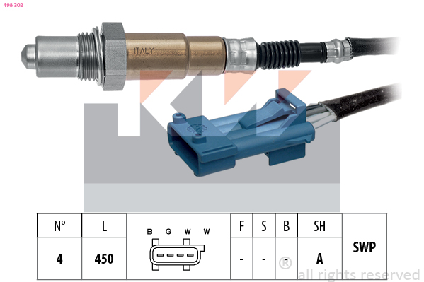 Lambda sonda KW
